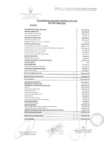 https://www.malabrigo.gob.ar/sites/default/files/2026-04-balance.pdf