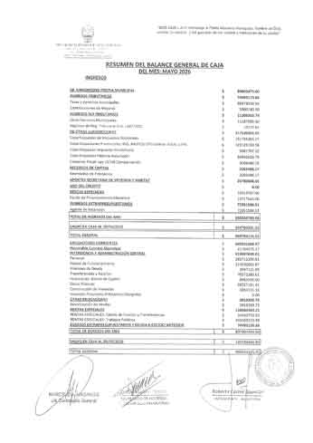 https://www.malabrigo.gob.ar/sites/default/files/2026-05-balance.pdf